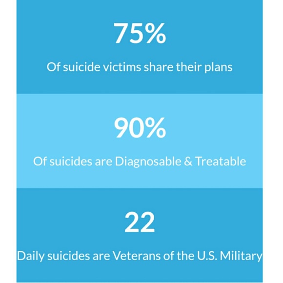 RESTOCKED Inspirational My Story Isn't Over Yet ; - Picture 6 of 7