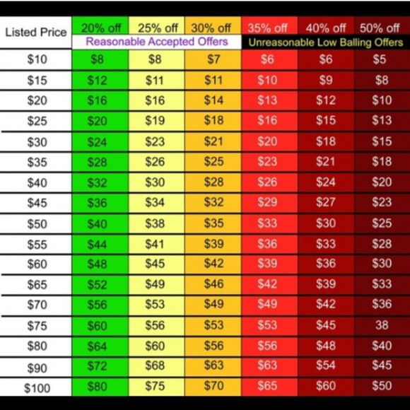 Torrid Tripp Lip Service pants dress skirt 2x 3x - Picture 8 of 8