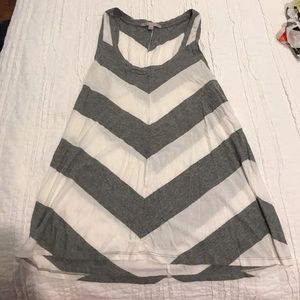 GAP tank