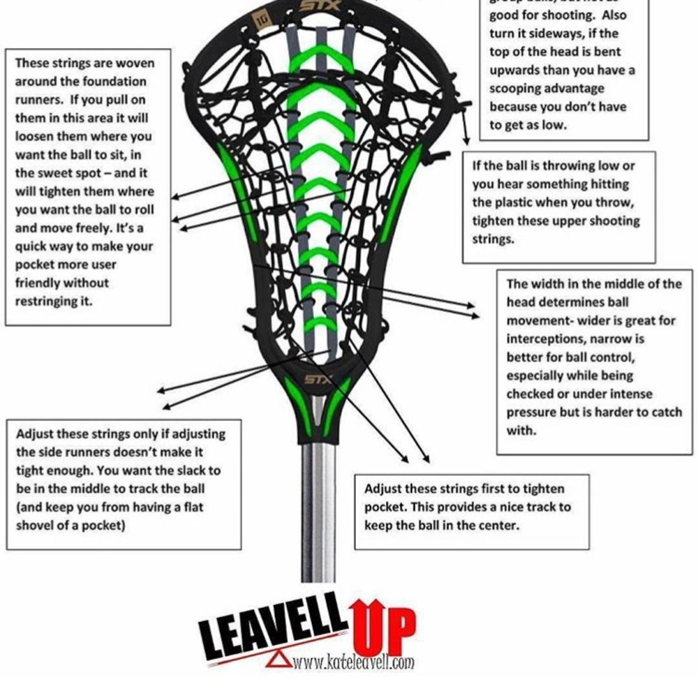 Meet your Posher, Gratia