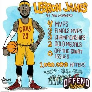 Meet your Posher, Hamp