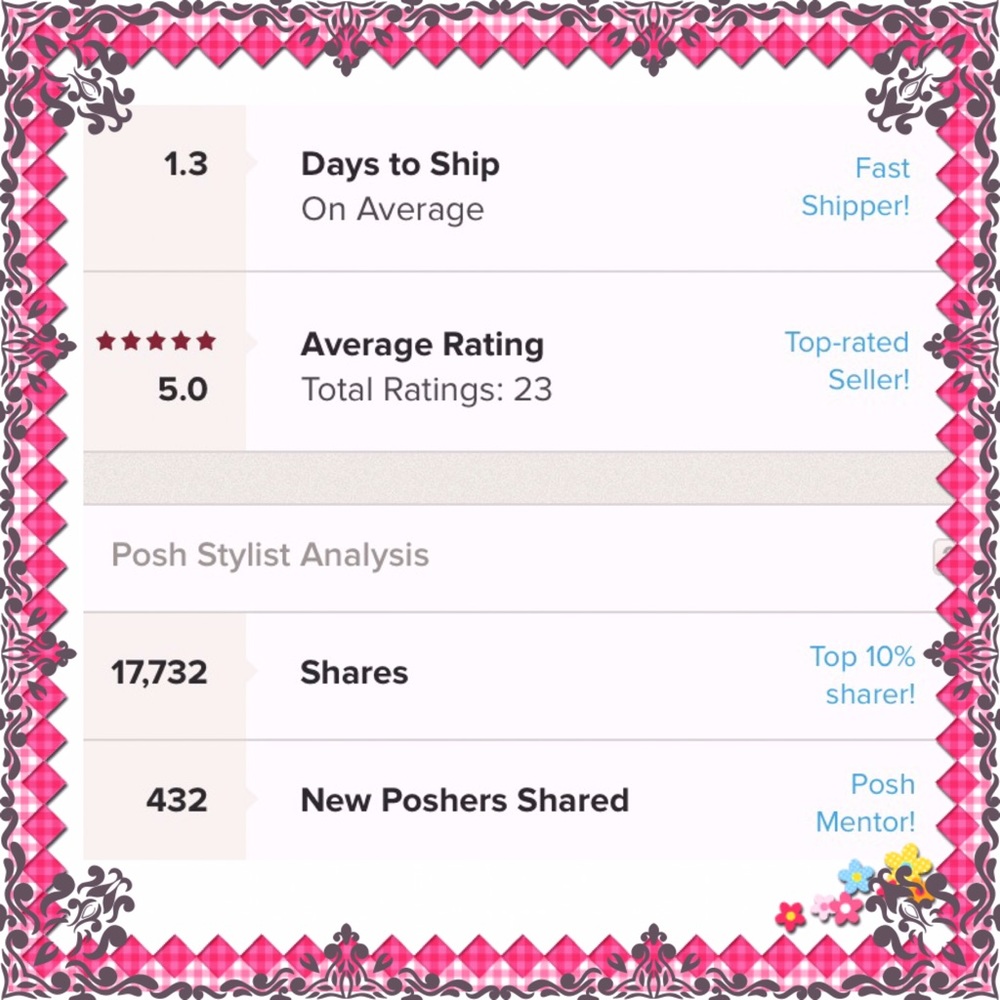 5 Star Rating⭐️Fast Shipper📦Top 10% Sharer❤️