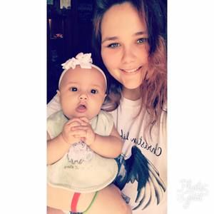 Meet your Posher, April