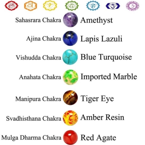 Natural healing chakra bracelet - Picture 7 of 8