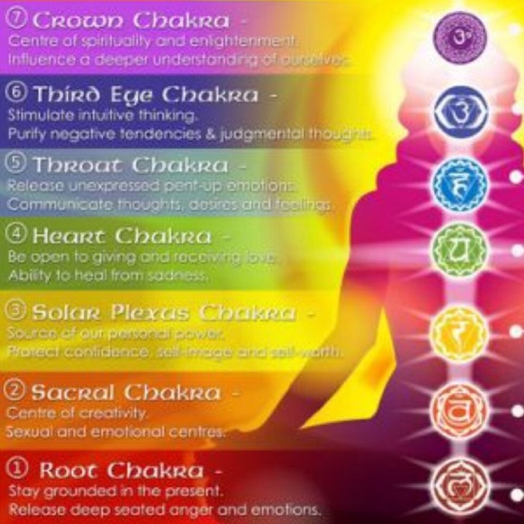 Natural healing chakra bracelet - Picture 8 of 8