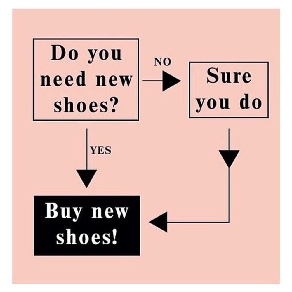 Life is short, buy the shoes!