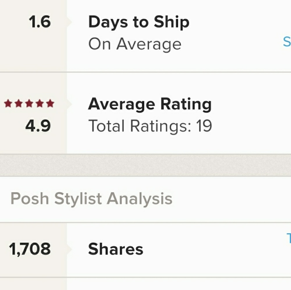 BUY W CONFIDENCE!!!!