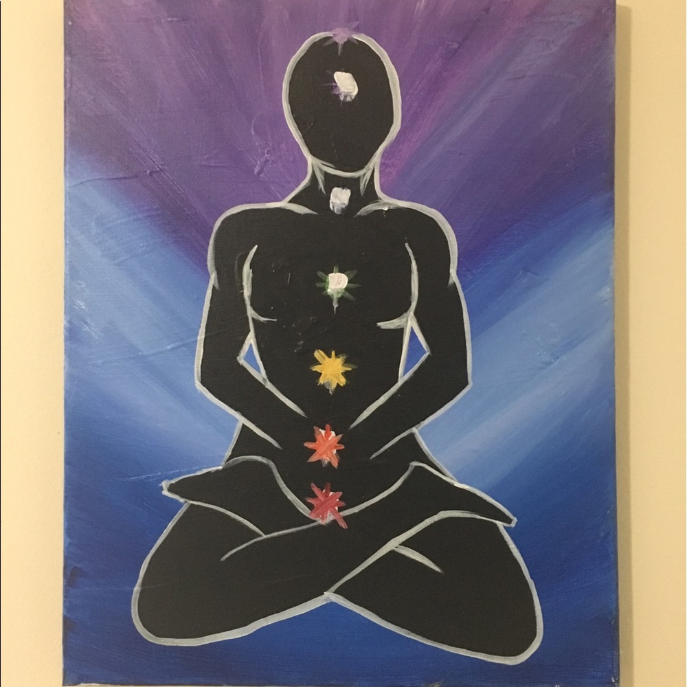 Avatar/Human Chakras Painting