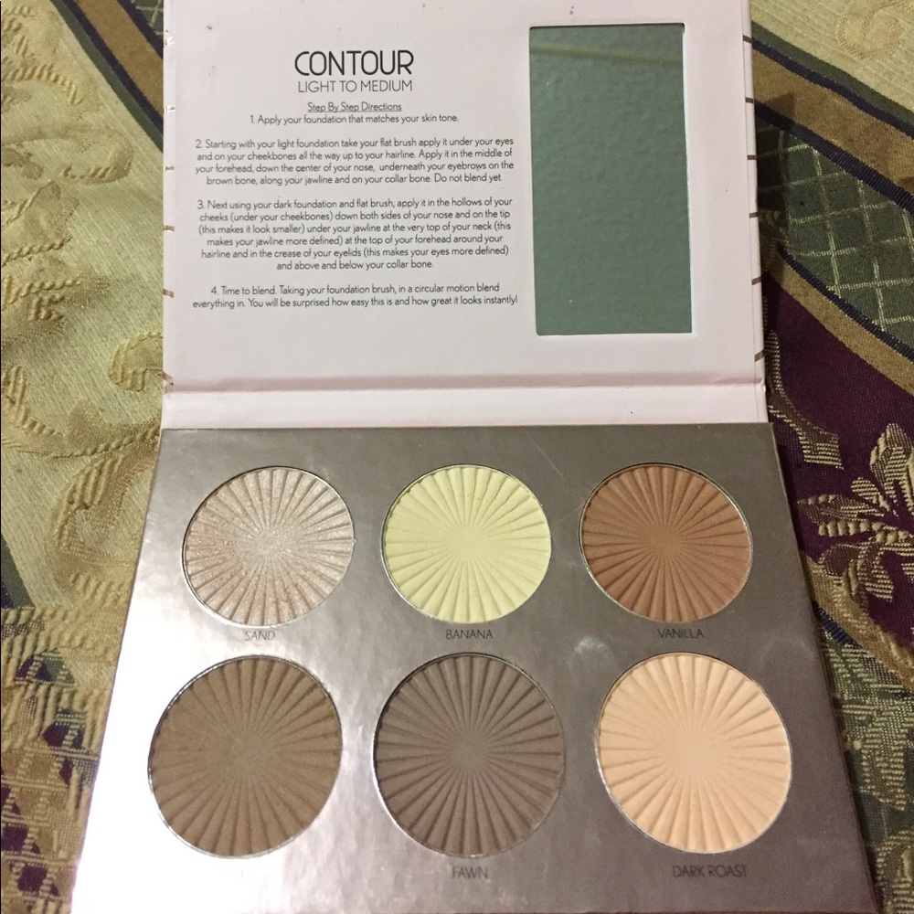 Contour kit