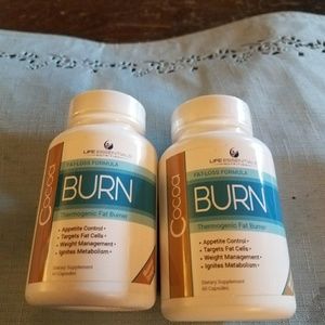 Cocoa burn fat loss