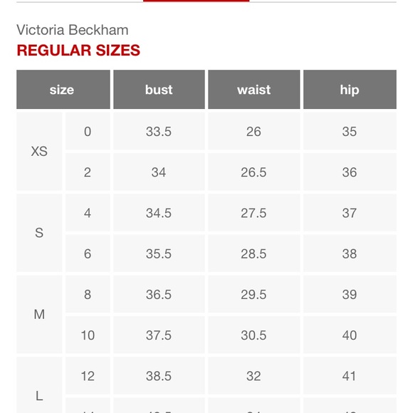 Victoria Beckham Dress - Picture 4 of 4