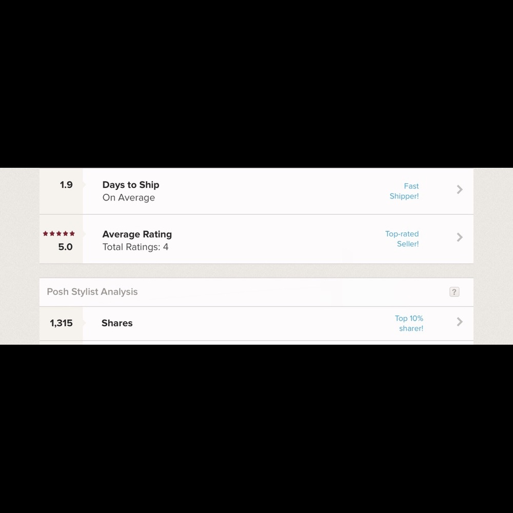 Fast Shipper! Top-rated Sharer and Seller!