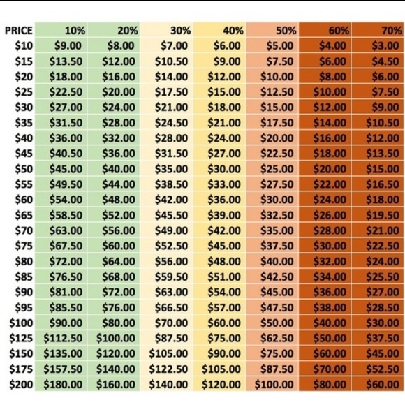 All Offers Considered! - Picture 2 of 2