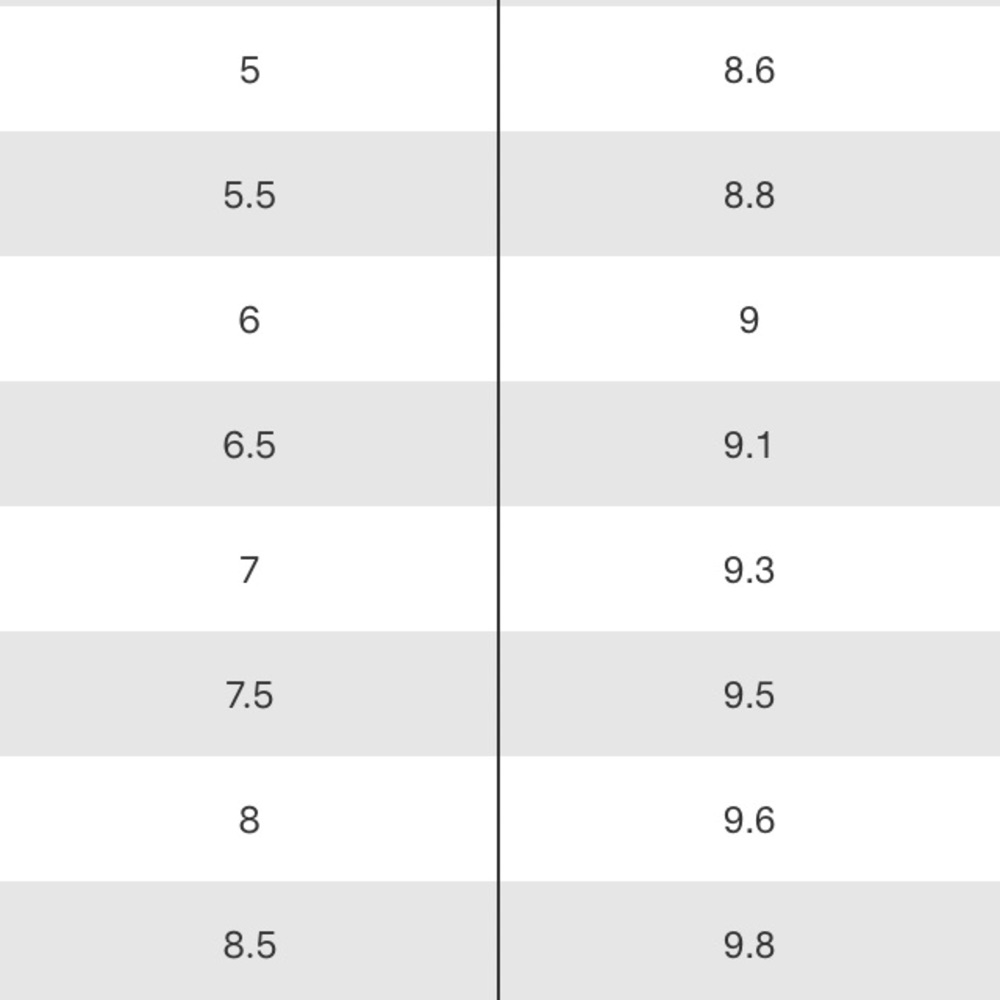 Kate Spade platform flipflop NEW - Picture 4 of 7