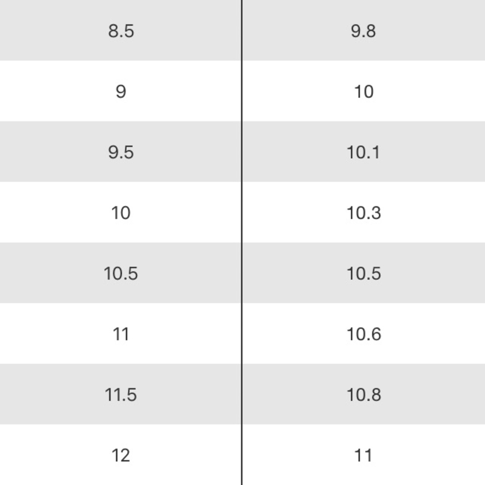 Kate Spade platform flipflop NEW - Picture 5 of 7