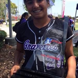 Meet your Posher, Aurora