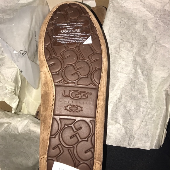 ❌SOLD❌NEW UGG Dakota - Picture 3 of 4