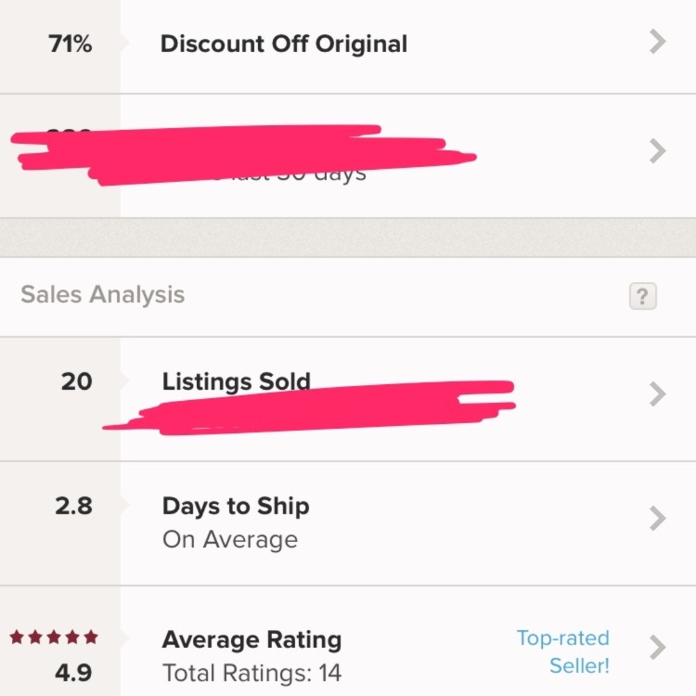 My posh stats!!!!
