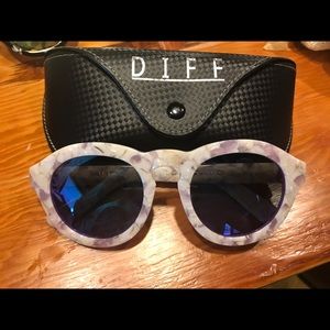 DIFF Eyewear