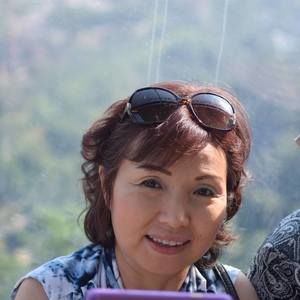 Meet your Posher, Thanh