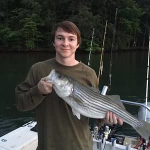 Meet your Posher, Jacob