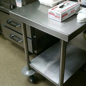 Meet your Posher, Kellie