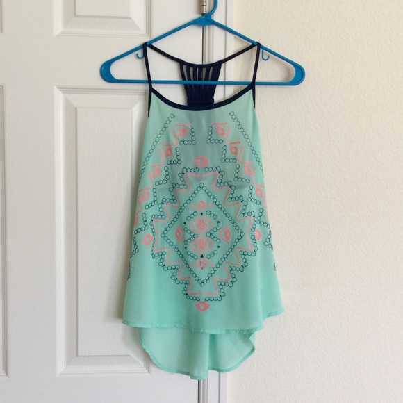 💕Donating Today💕Mint Strappy Back Top - Picture 3 of 4