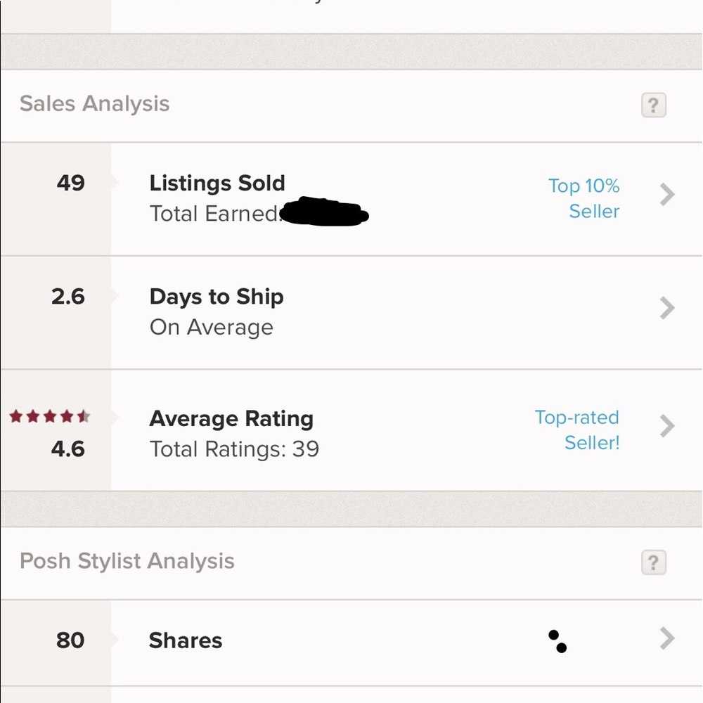Top rated seller! 😻🏆