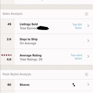 Top rated seller! 😻🏆