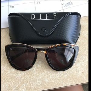 DIFF glasses