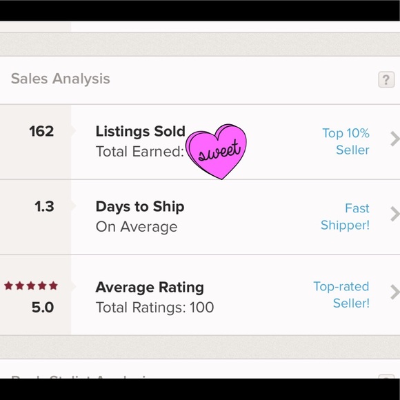 Meet Your Posher! ✨💕 - Picture 2 of 3