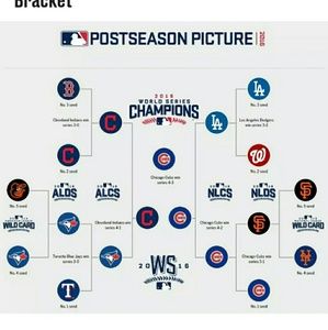 Meet your Posher, Dylan