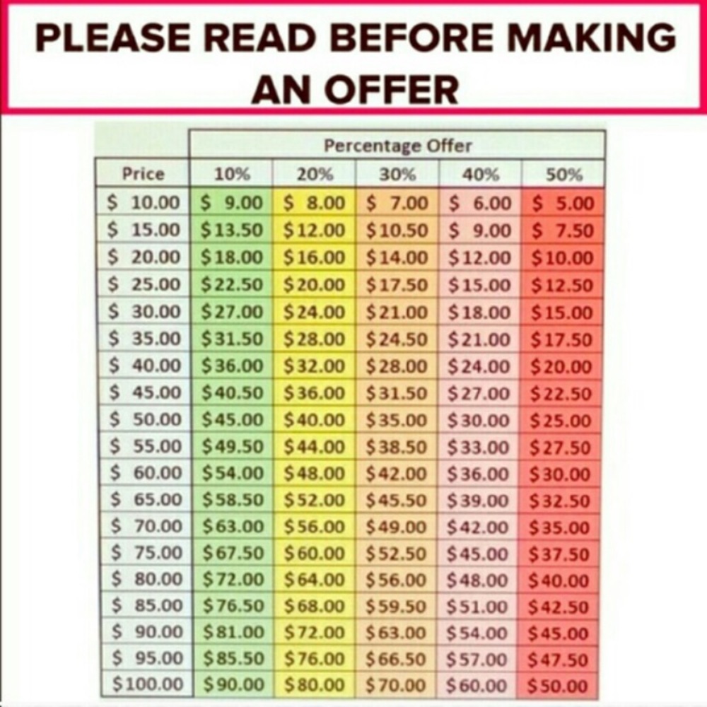 Reasonable Offers