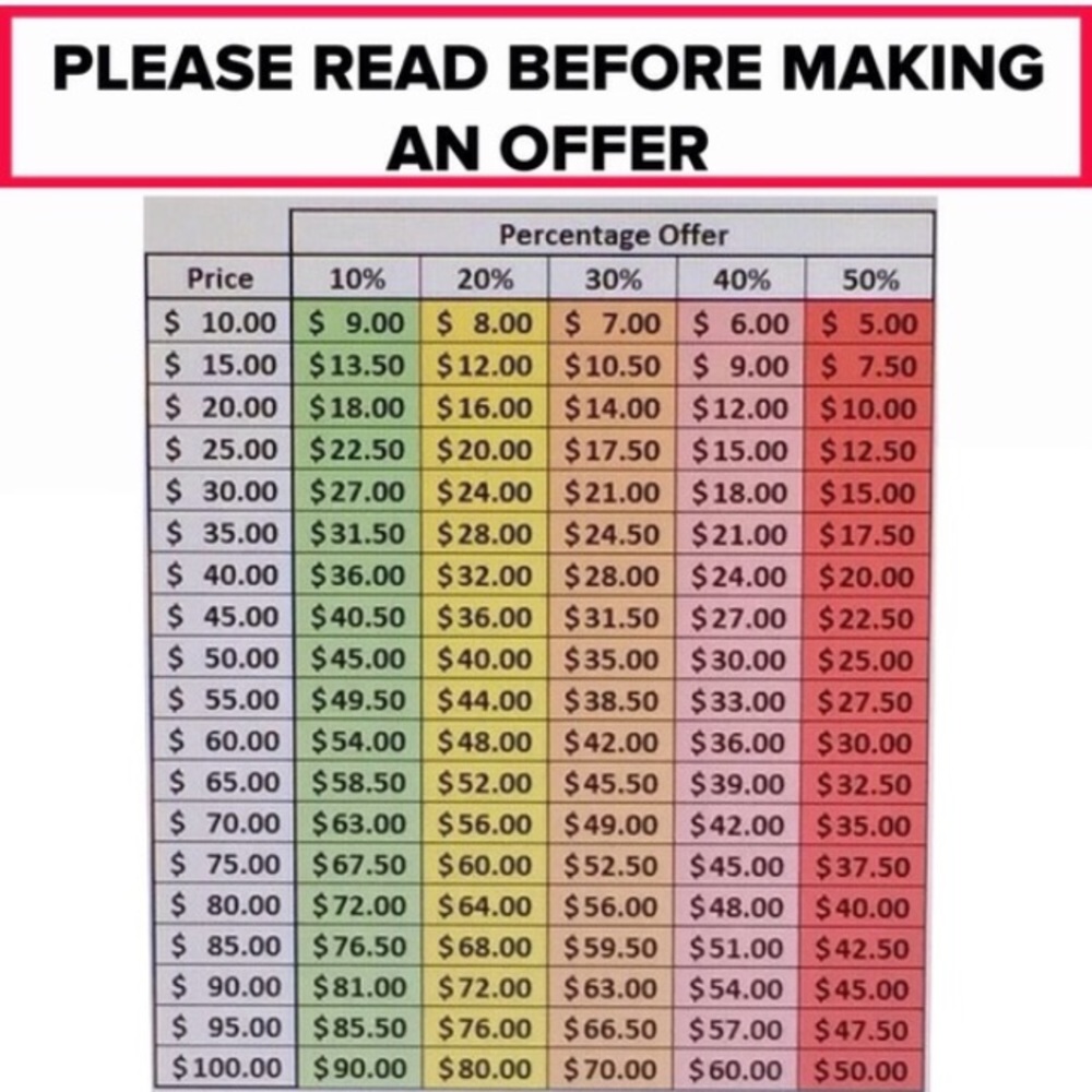 🛑‼️before making an offer!