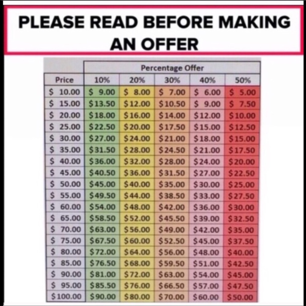 Please use this chart for offers!
