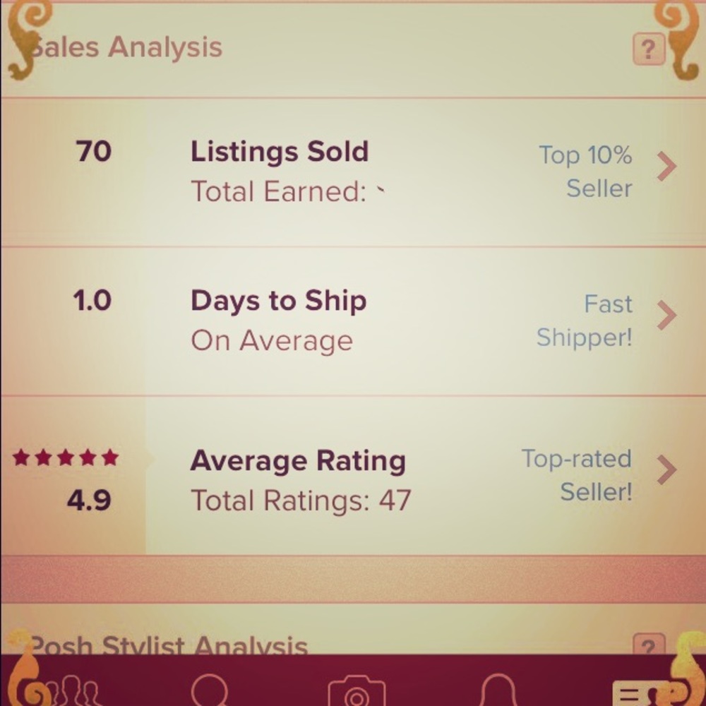 🌷My Poshmark Stats 🌷