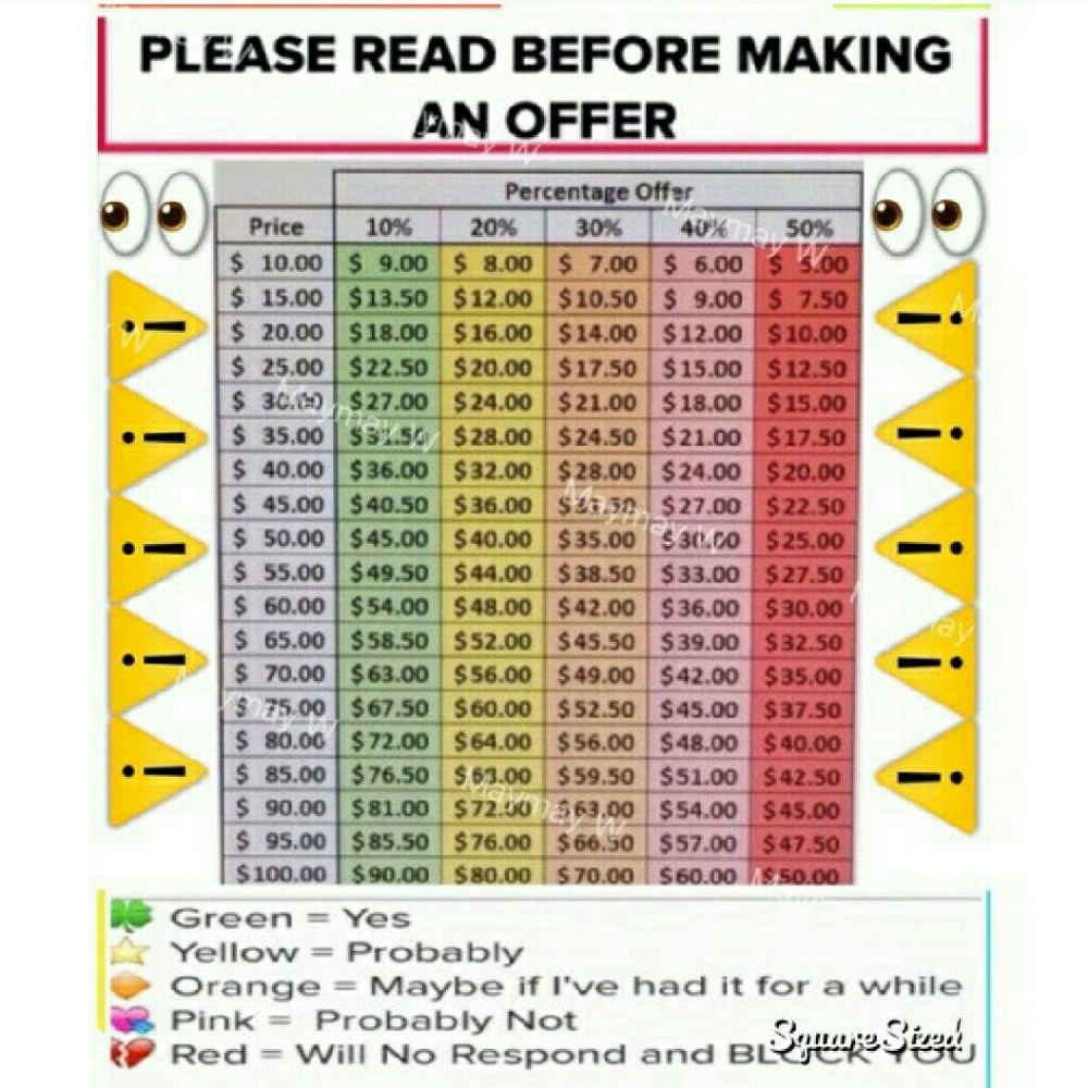 PLEASE READ BEFORE MAKING OFFERS!!!
