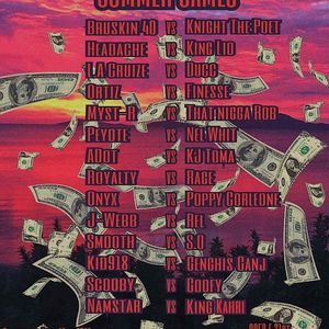 Meet your Posher, Rob