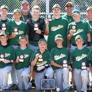 Meet your Posher, Jacob