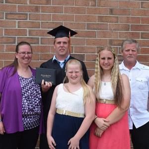 Meet your Posher, Trevor