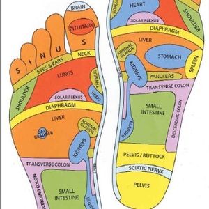 Meet your Posher, Christy