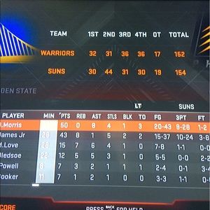 Meet your Posher, Darris