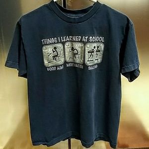 Things Learned at School 🏫 Top