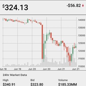 Meet your Posher, Will