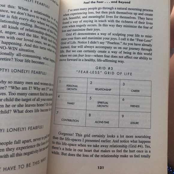 Feel the Fear...And Beyond - Picture 4 of 4