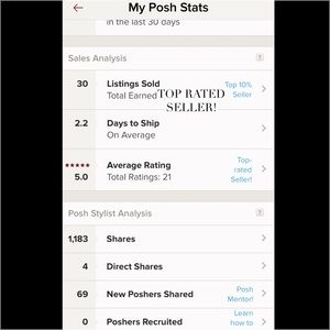 Hi There! here are my Posh Stats! 🛍🌺