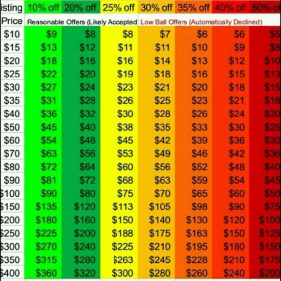 🦄🍭READ ME! 🍭🦄 - Picture 3 of 6