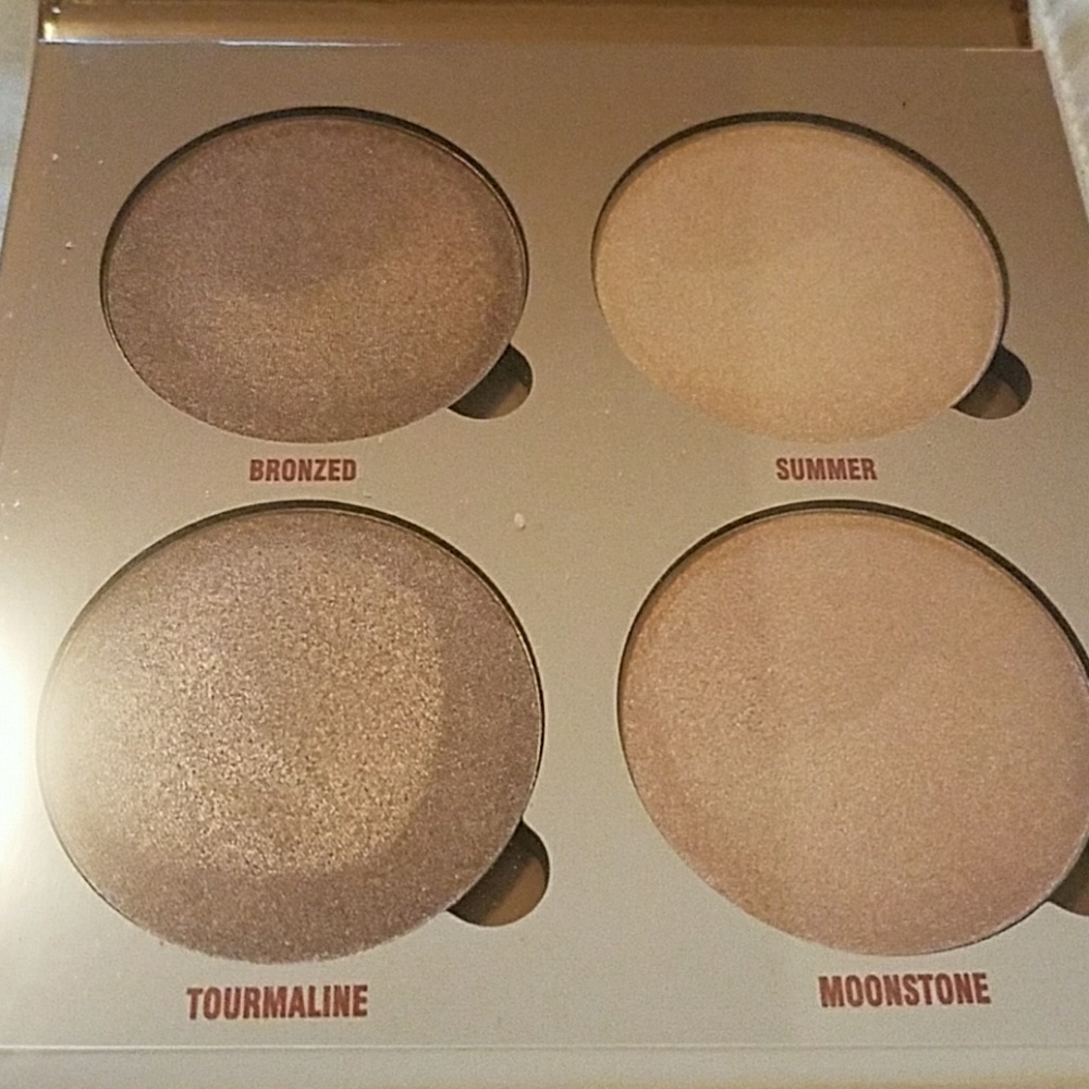 Anastasia Glow Kit