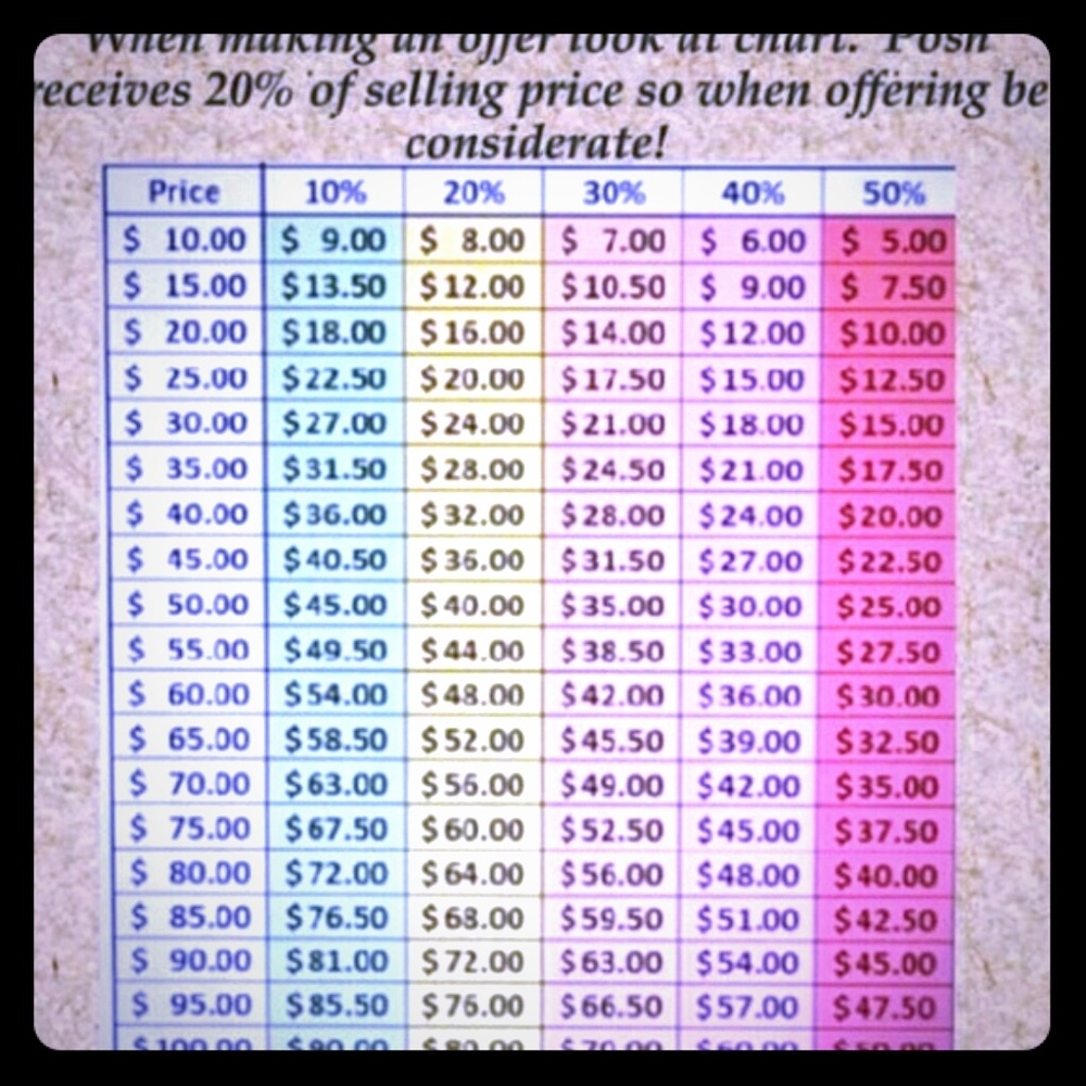 🚫⚠️🚫OFFERS⚠️🚫⚠️ NO LOWBALLING!!!