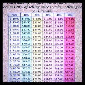 🚫⚠️🚫OFFERS⚠️🚫⚠️ NO LOWBALLING!!!